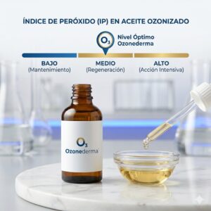 ip aceite ozonizado